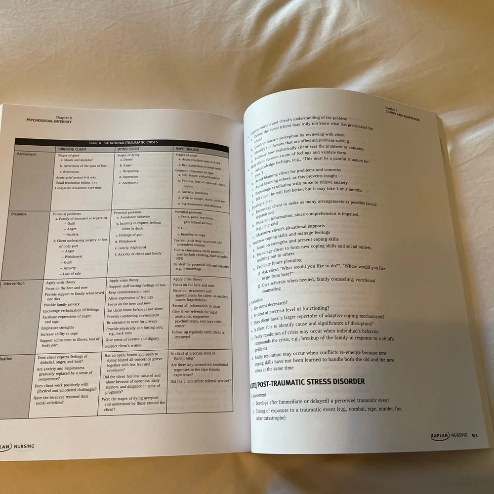 Kaplan Nursing NCLEX-RN Content Review Guide - Picture 7 of 9